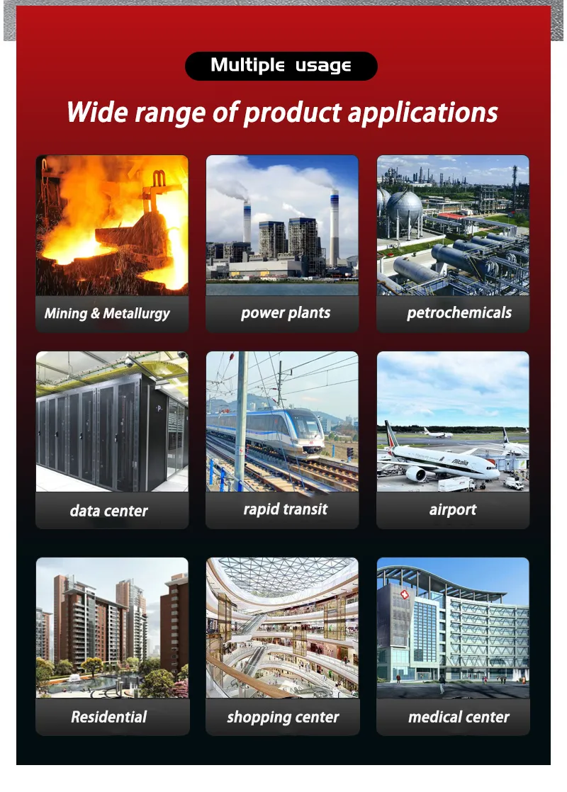 Gzdw-20ah-220V Factory Direct Sales Customizable AC to DC Distribution Screen, DC Screen