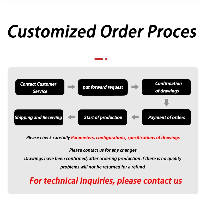 Gzdw DC Power Distribution Supply Panel / Substation Battery Charger Panel Controller Cabinet