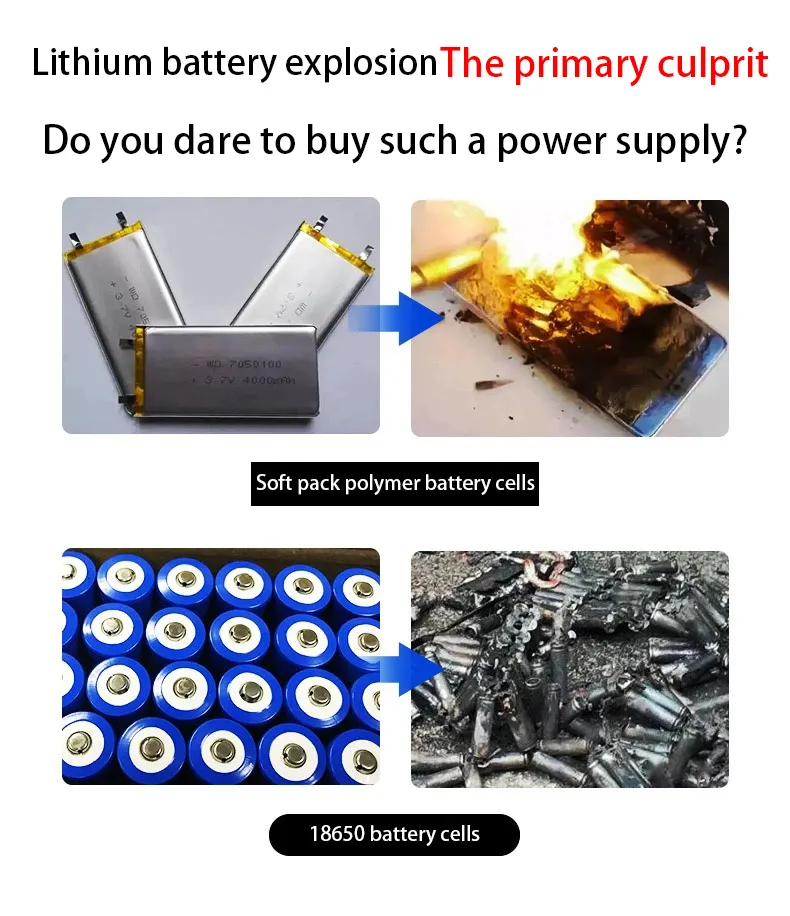 Output USB 3.0-18W Portable Outdoor Energy Storage Power Supply, High-Efficiency Solar Power Adapter, Lithium Iron Phosphate Battery AC Types (Optional) Types